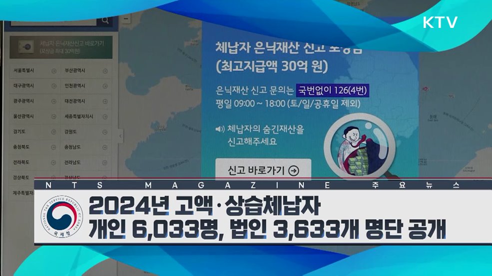 2024년 고액·상습체납자 개인 6,033명, 법인 3,633개 명단 공개
