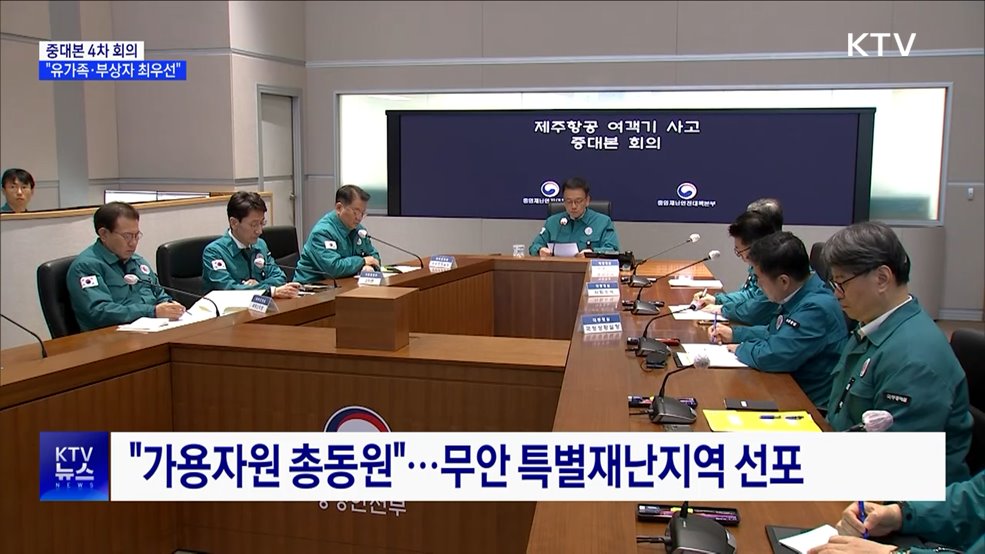 최 권한대행 "유가족·부상자 최우선···가용자원 총동원"