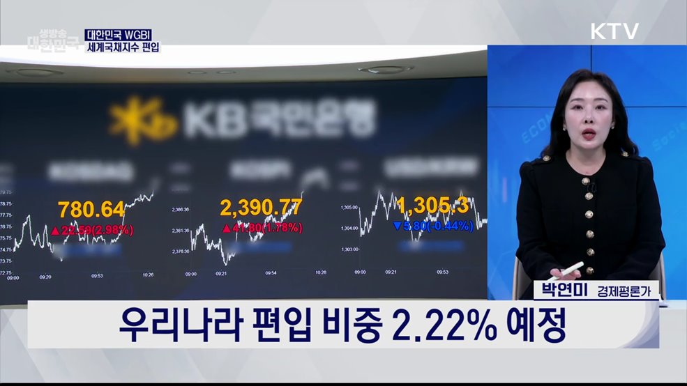 2024 대한민국 경제키워드 TOP7 [경제&이슈]