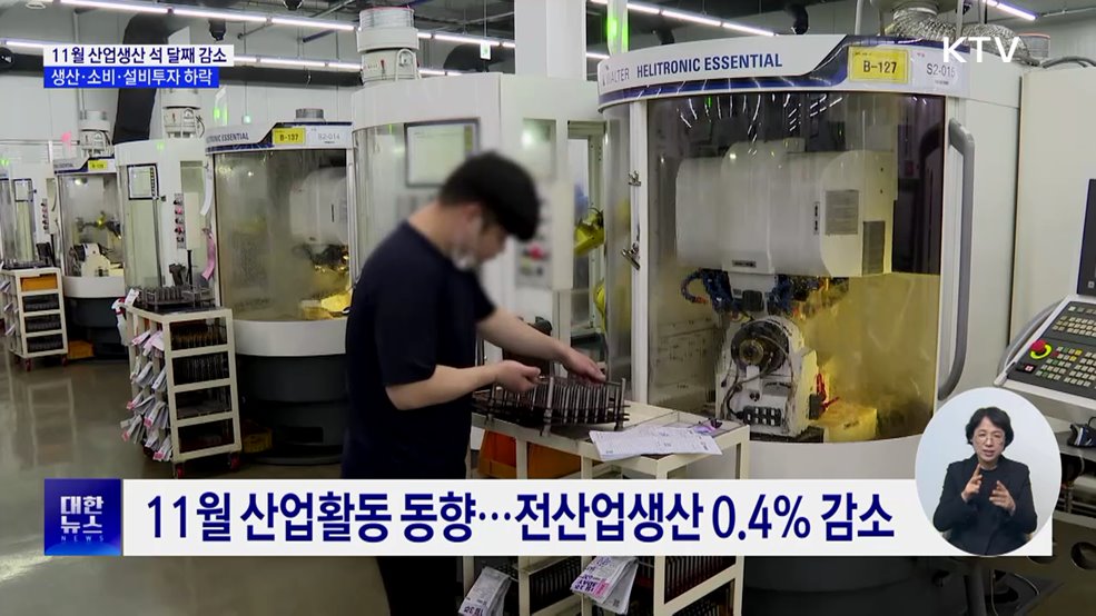 11월 산업 생산 석 달째 감소···전산업생산 0.4% 감소