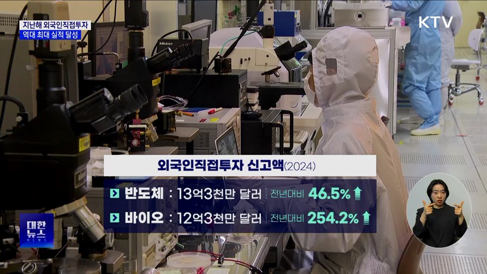 외국인직접투자 역대 최대···첨단전략산업 대폭 증가