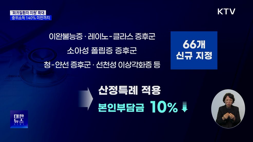 '희귀질환자 의료비 지원' 확대···중위소득 140% 미만까지