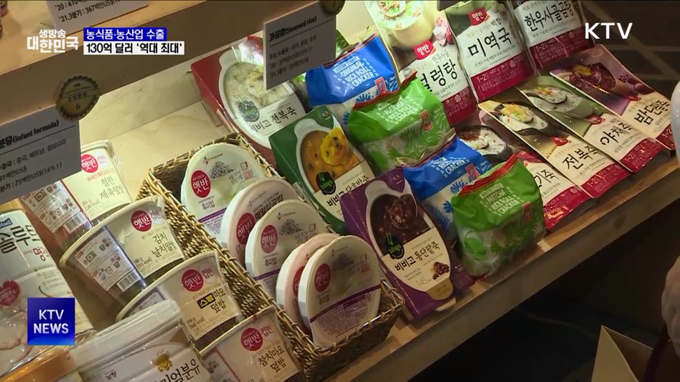 지난해 농식품·농산업 수출 130억 달러···역대 최대