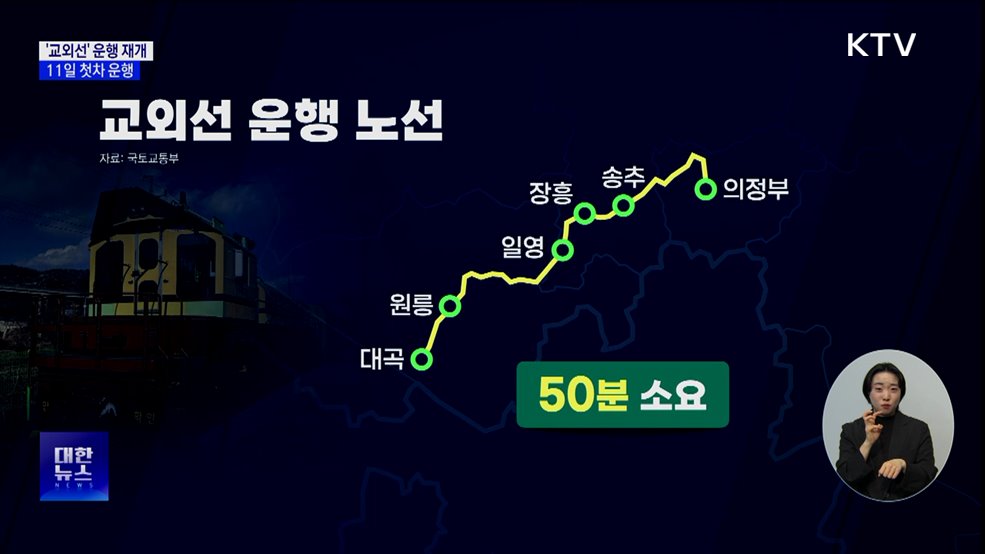 경기북부 동서철도 재탄생···'교외선' 운행 재개