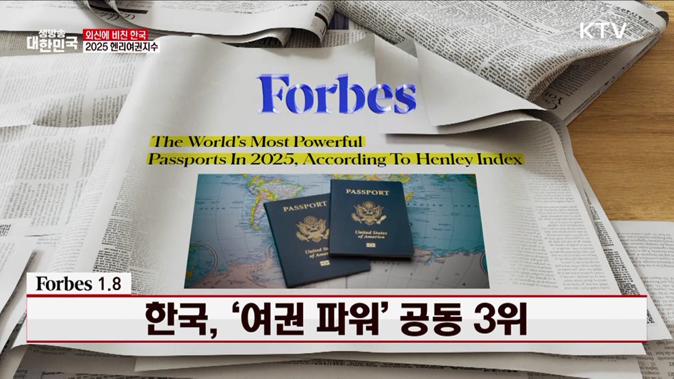 한국, ‘여권 파워’ 공동 3위 [외신에 비친 한국]