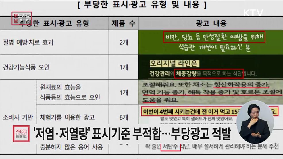 일부 온라인 배송 닭가슴살 샐러드에서 대장균 검출