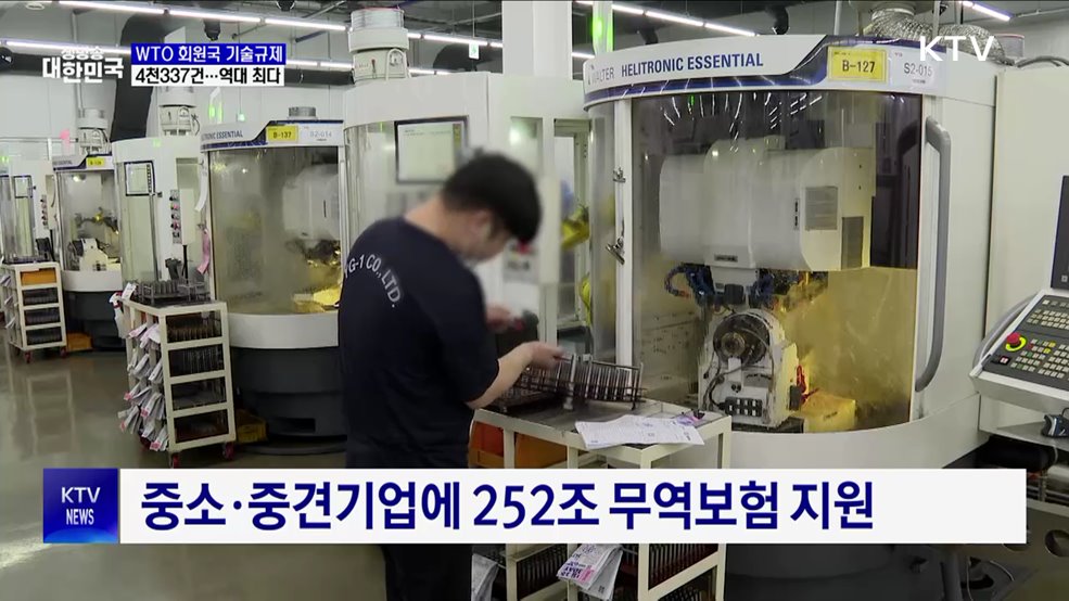 지난해 WTO 회원국 기술규제 4천337건···역대 최다