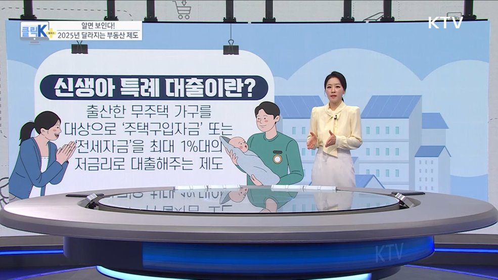 알면 보인다! 2025년 달라지는 부동산 제도 [클릭K+]