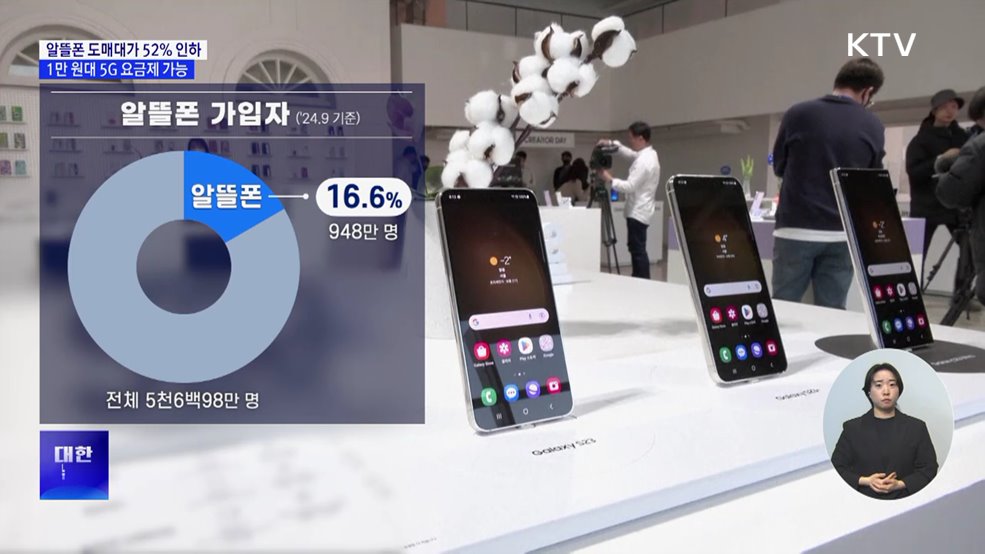 알뜰폰 도매대가 최대 52% 인하···1만 원대 20G 가능