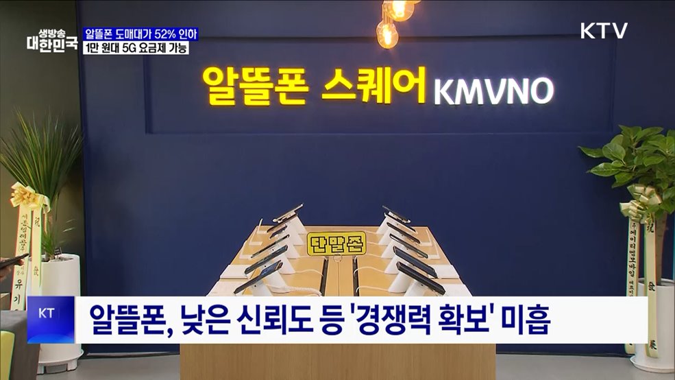 알뜰폰 도매대가 최대 52% 인하···1만 원대 20G 가능