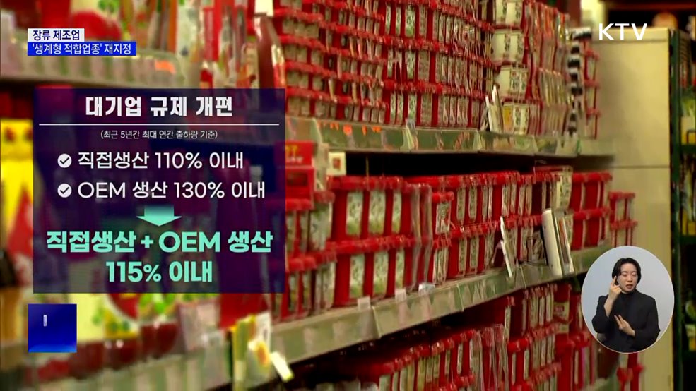 간장·고추장 등 장류 제조업, '생계형 적합업종' 재지정