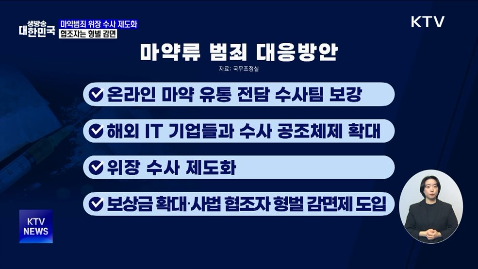 마약범죄 위장 수사 제도화···협조자는 형벌 감면