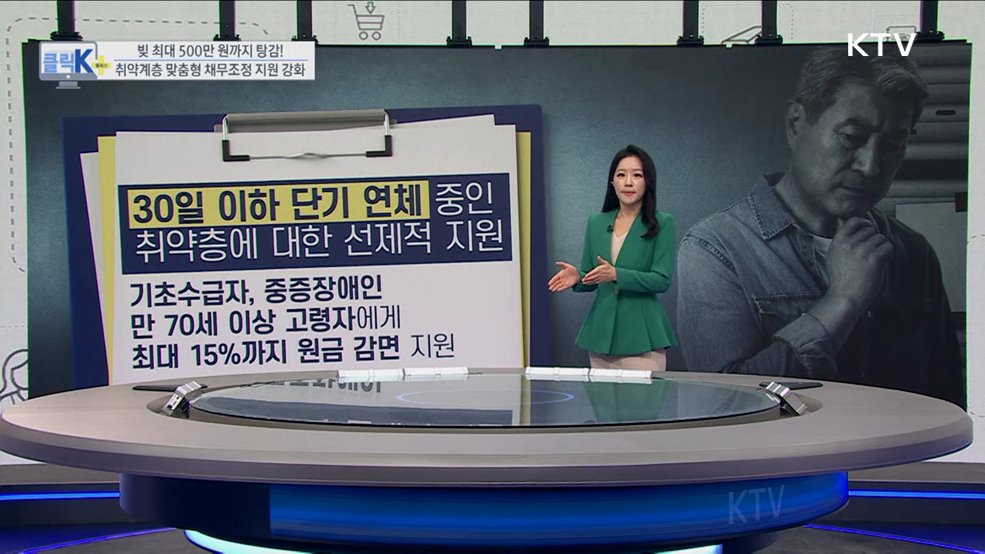 빚 최대 500만 원까지 탕감! 취약계층 맞춤형 채무조정 지원 강화 [클릭K+]