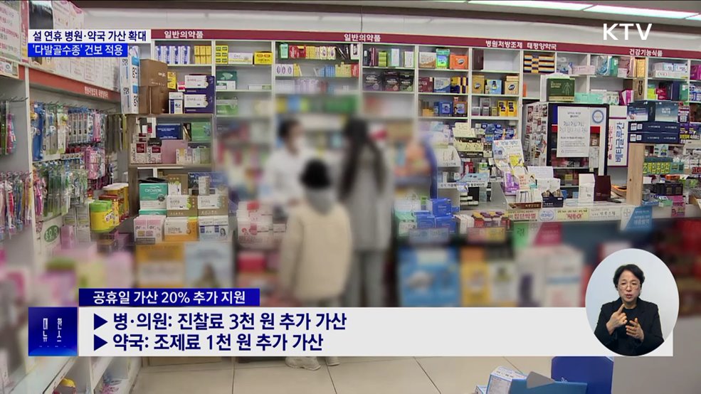 설 연휴 문 여는 병원에 진찰료 추가 지원