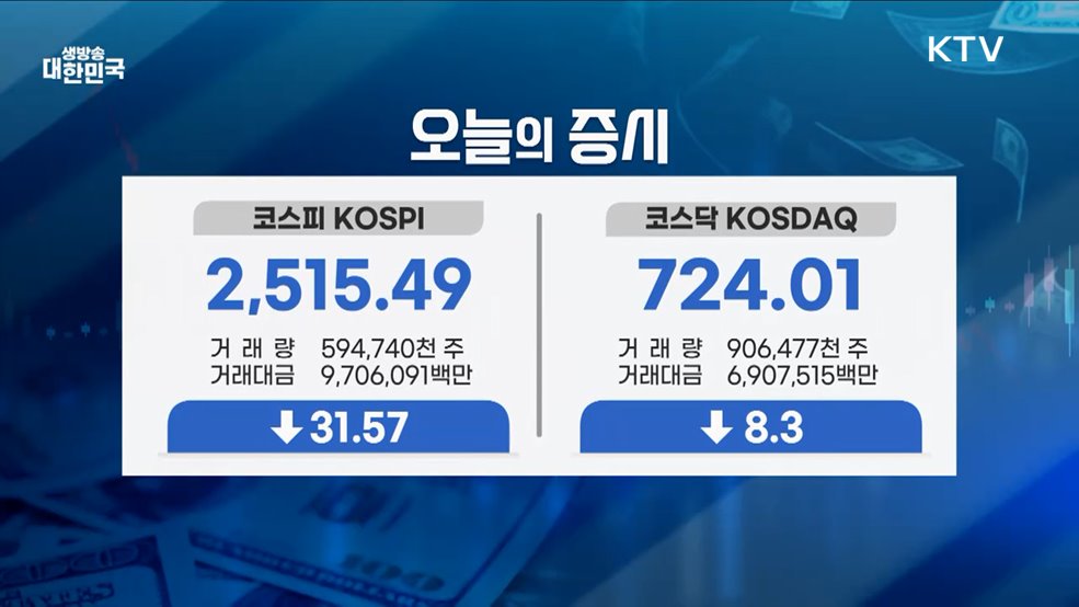 오늘의 증시 (25. 01. 23. 17시)