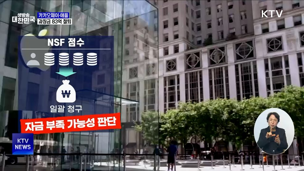 개인정보 해외 이전 카카오페이·애플···과징금 83억 원