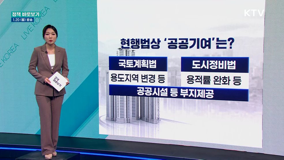 신도시 정비사업 '공공기여금' 규정은?