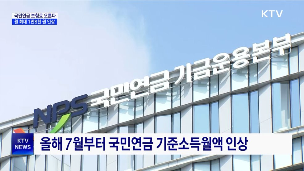 오는 7월 국민연금 보험료 최대 1만8천 원 인상