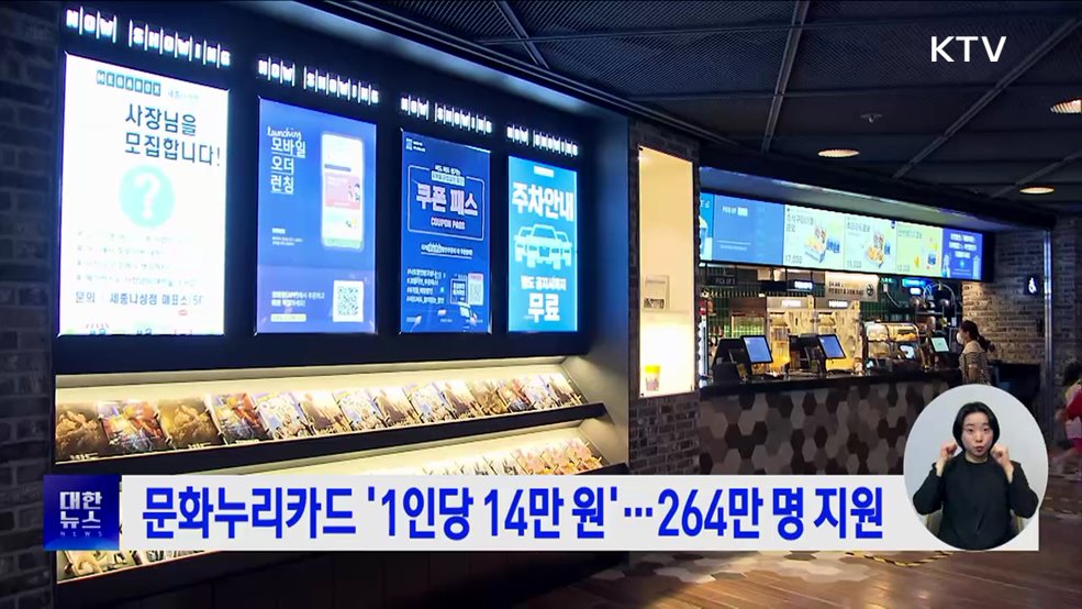 문화누리카드 '1인당 14만 원'···264만 명 지원