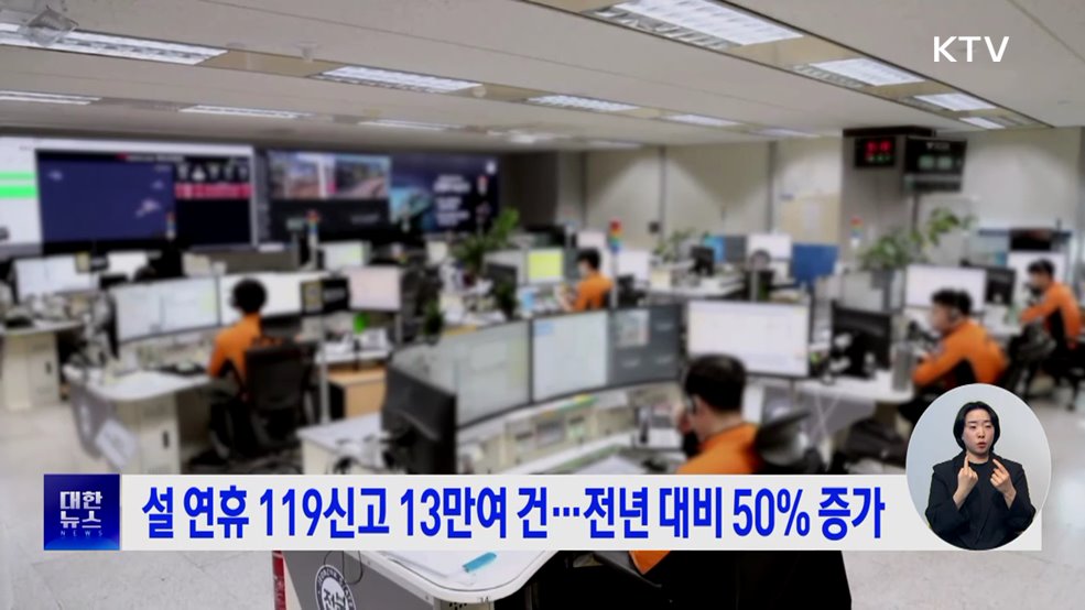 설 연휴 119신고 13만여 건···전년 대비 50% 증가