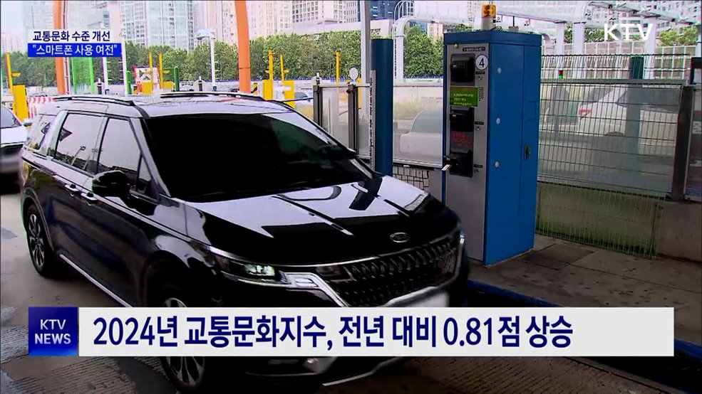 교통문화지수 0.81점 상승···"스마트폰 사용은 심각"