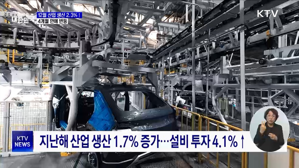 12월 산업 생산 2.3%↑···4개월 만에 반등