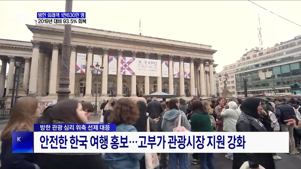 지난해 방한 관광객 1천630만 명···코로나 이전 93.5% 회복