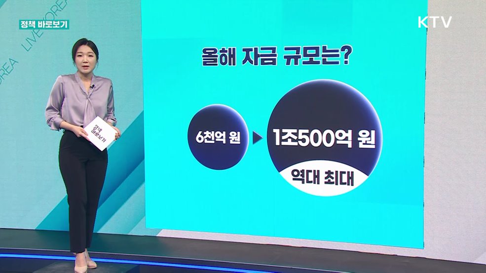 정책 바로보기 (579회)