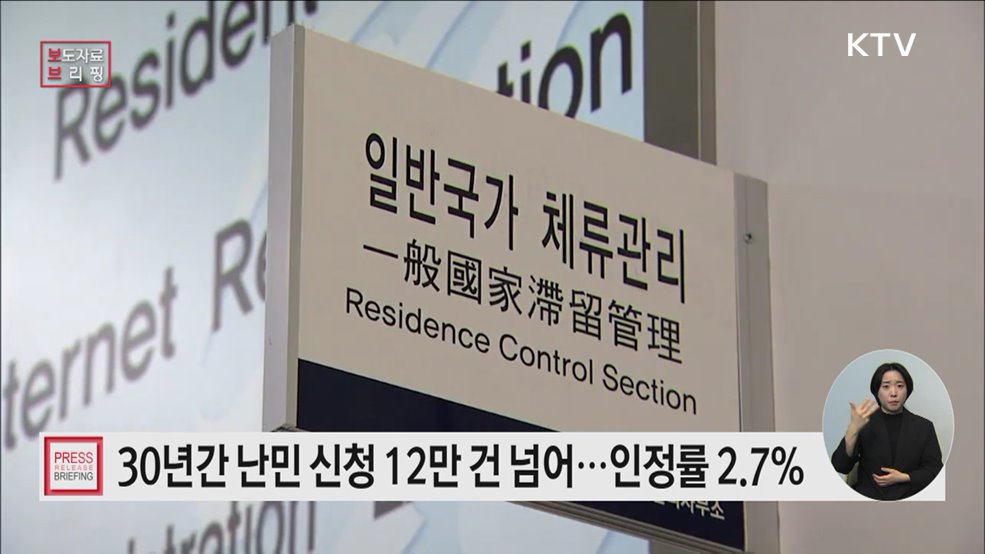 난민제도 시행 30년, 누적 난민 신청 12만 건 상회