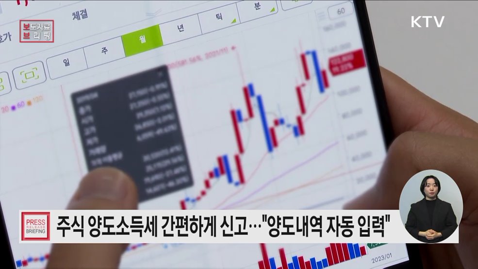 미리채움서비스로 주식 양도소득세 편리하게 신고하세요