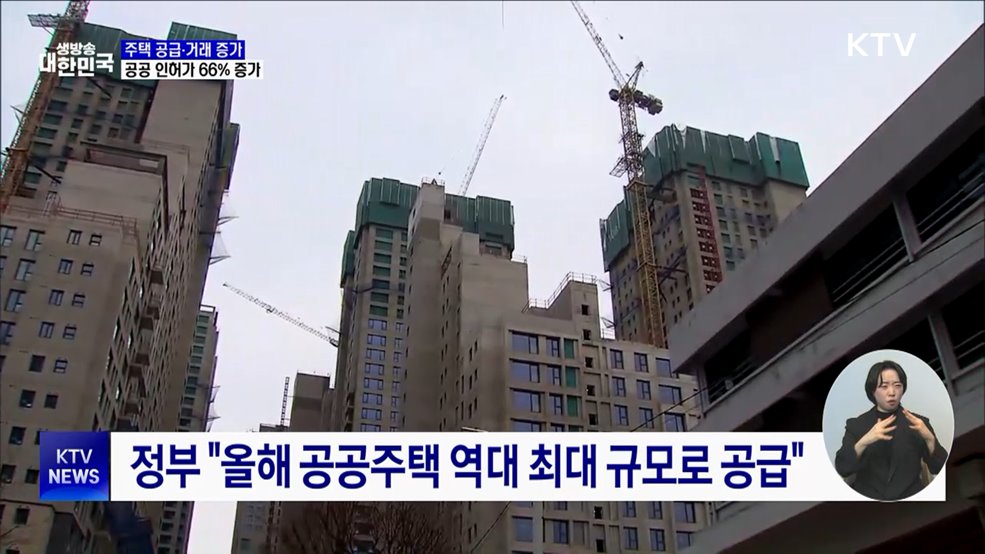 지난해 주택 공급·거래 증가···공공 인허가 66%↑