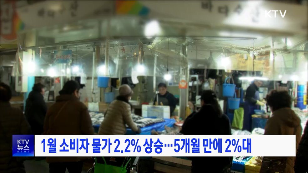 1월 소비자 물가 2.2% 상승···5개월 만에 2%대