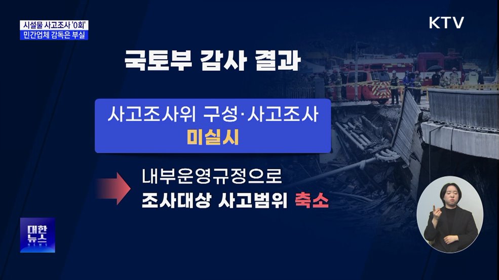 시설물 사고조사 '0회'···민간업체 감독은 부실