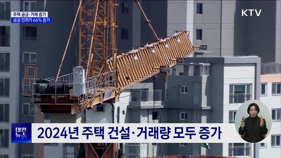 지난해 주택 공급·거래 증가···공공 인허가 66%↑