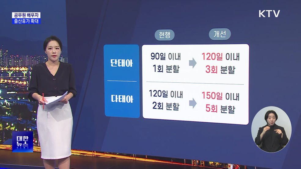 공무원 배우자 출산휴가 20일로 확대