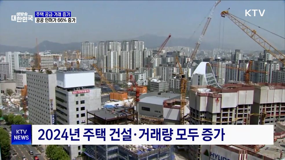 지난해 주택 공급·거래 증가···공공 인허가 66%↑
