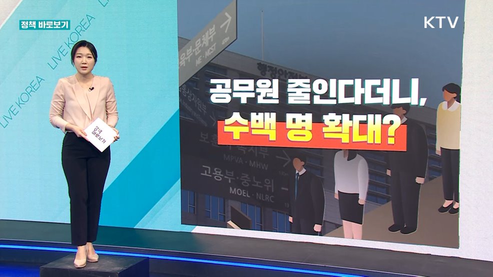 정책 바로보기 (582회)