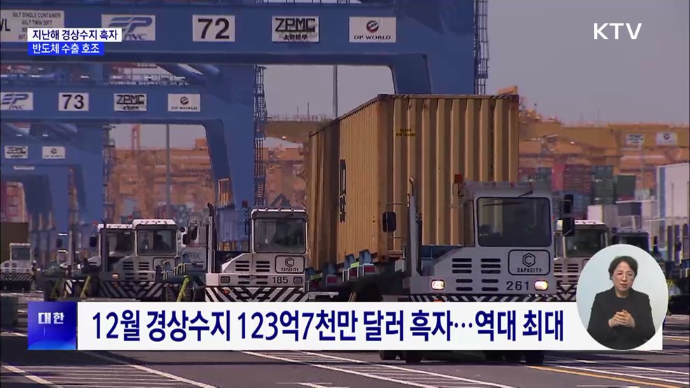 지난해 경상수지 990억 달러 흑자···반도체 수출 호조