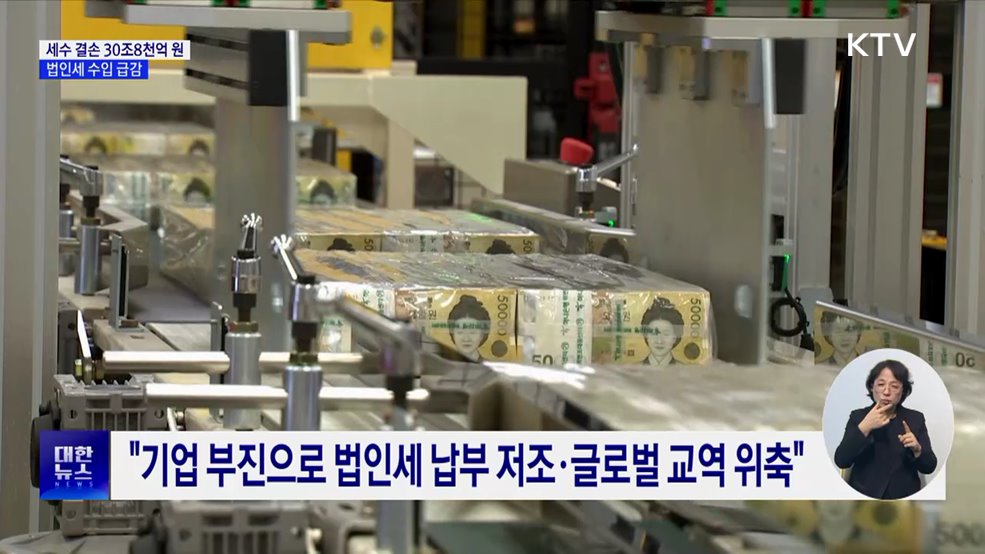 지난해 세수 결손 30조 원 이상···법인세 수입 급감