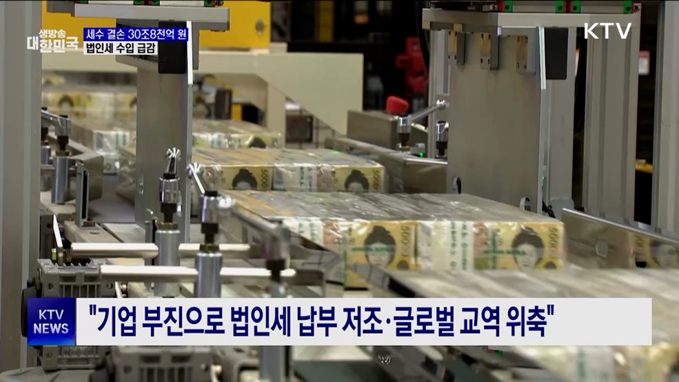 지난해 세수 결손 30조 원 이상···법인세 수입 급감