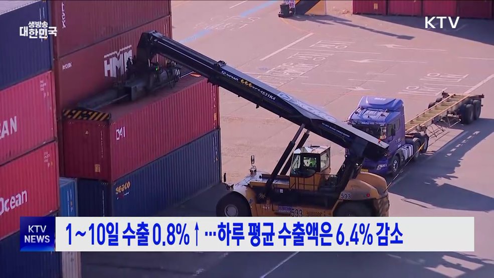 1~10일 수출 0.8%↑···하루 평균 수출액은 6.4% 감소