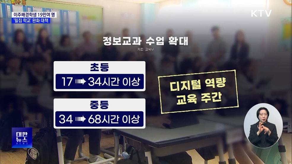 이주배경학생 19만여 명···'밀집 학교' 완화