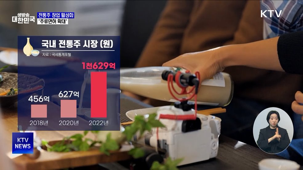 전통주 활성화···소규모 양조장도 증류주 제조 허용