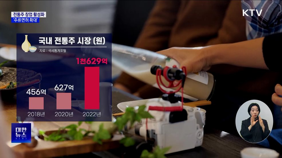 전통주 활성화···소규모 양조장도 증류주 제조 허용