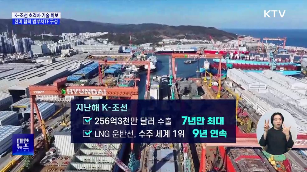 K-조선 초격차 기술 확대···2천600억 원 투입