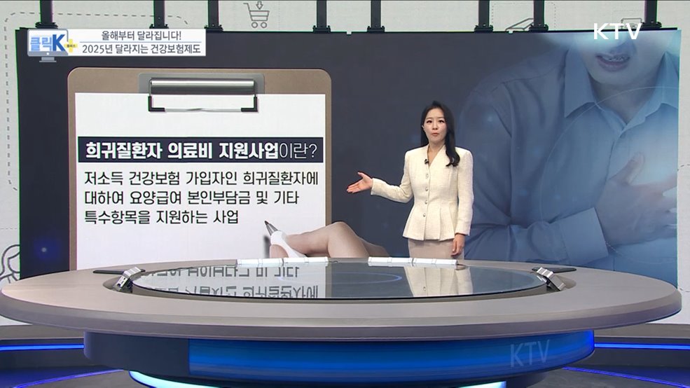 올해부터 달라집니다! 2025년 달라지는 건강보험제도 [클릭K+]