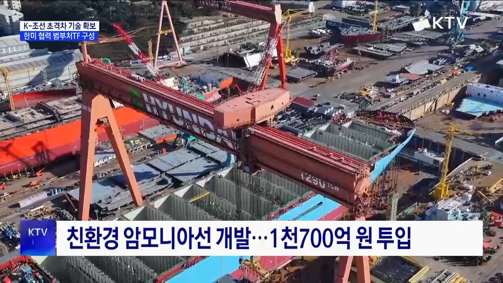 K-조선 초격차 기술 확대···2천600억 원 투입