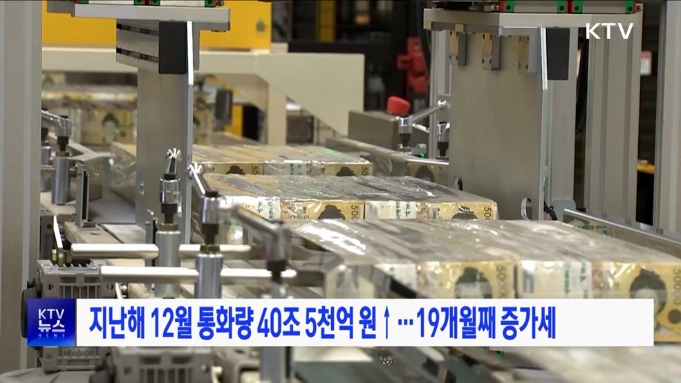 지난해 12월 통화량 40조 5천억 원↑···19개월째 증가세