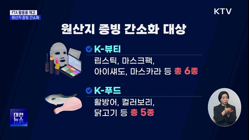 FTA 활용률 제고···원산지 증빙 간소화