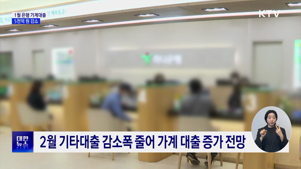 1월 은행 가계대출 5천억 원↓···두 달째 감소